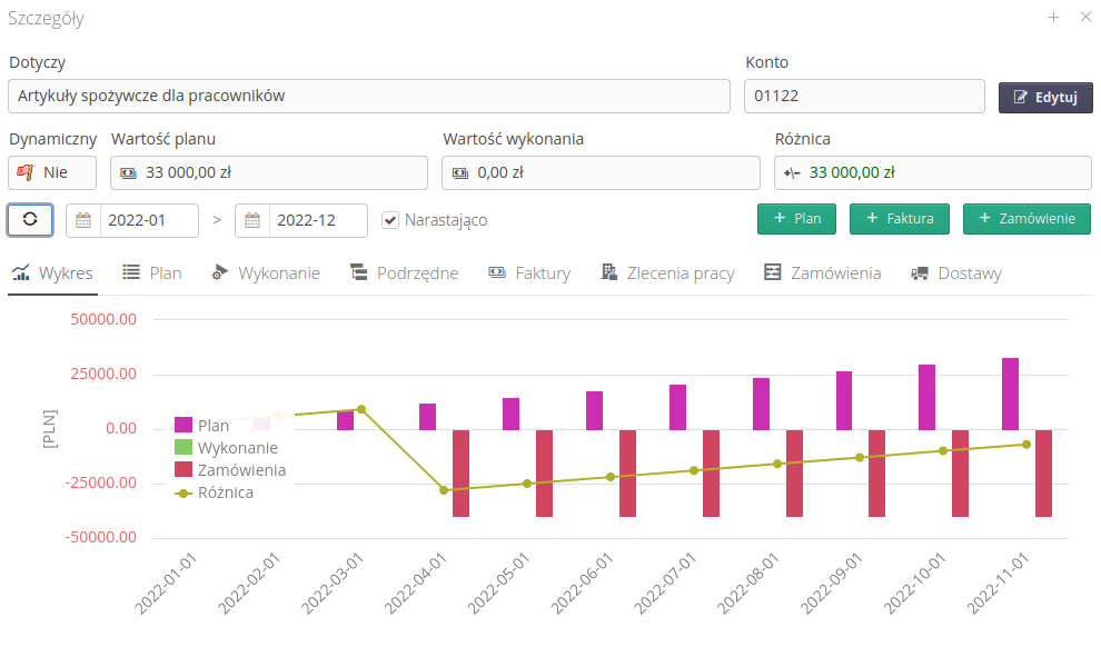 finance controlling overview e712f