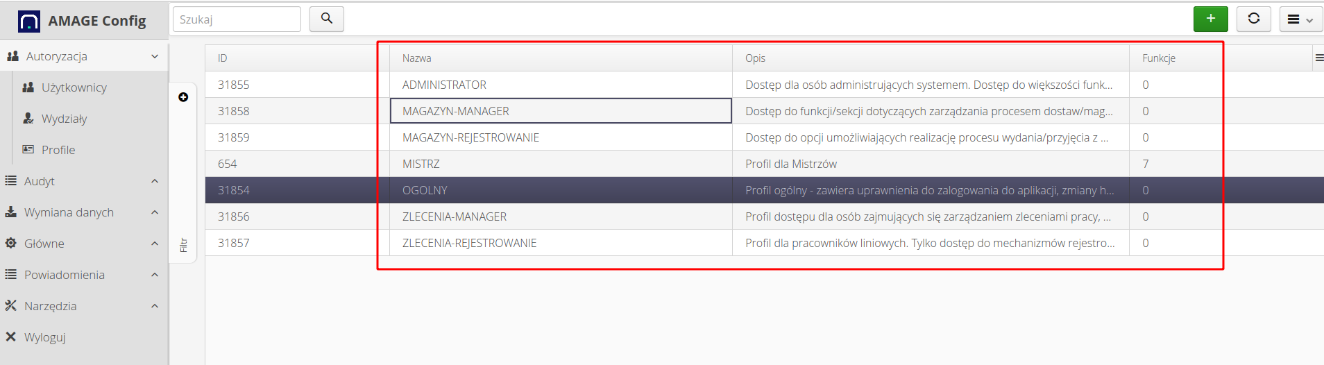 common access profiles 49cef