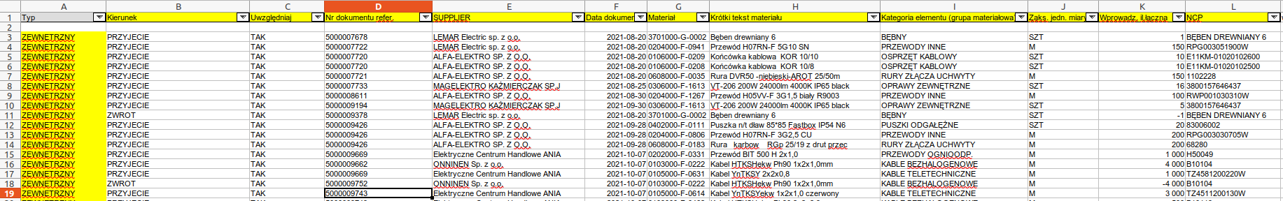 delivery import warehouse documents 4d50b