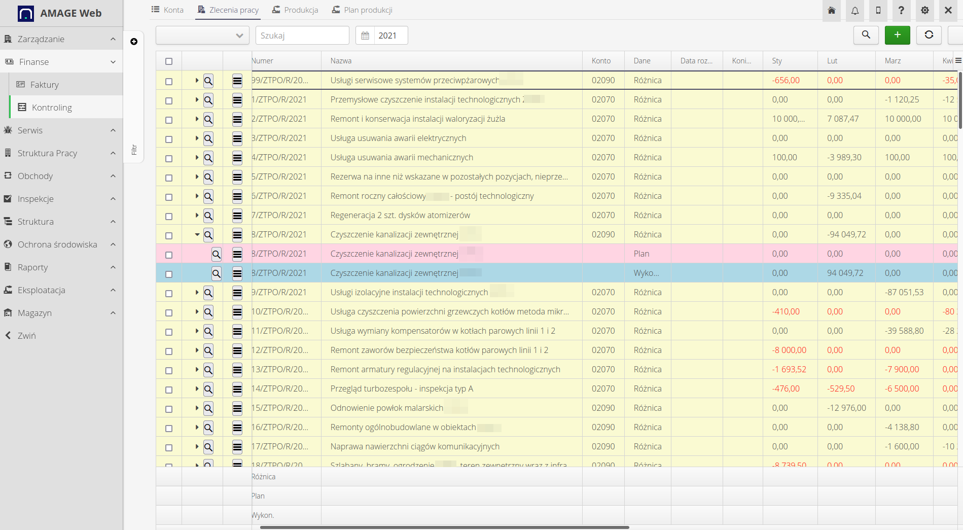 finance controlling overview 3f793