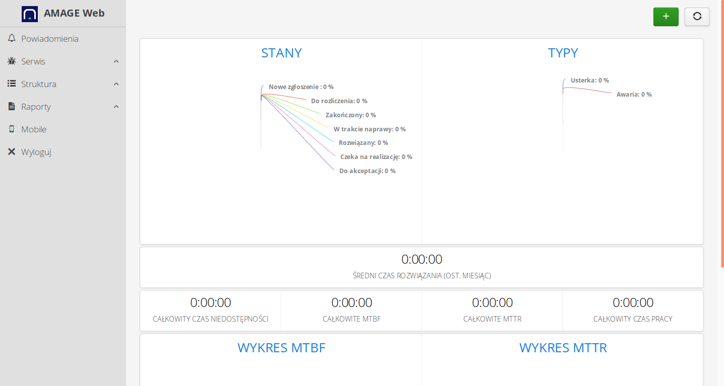 admin serwis dashboard