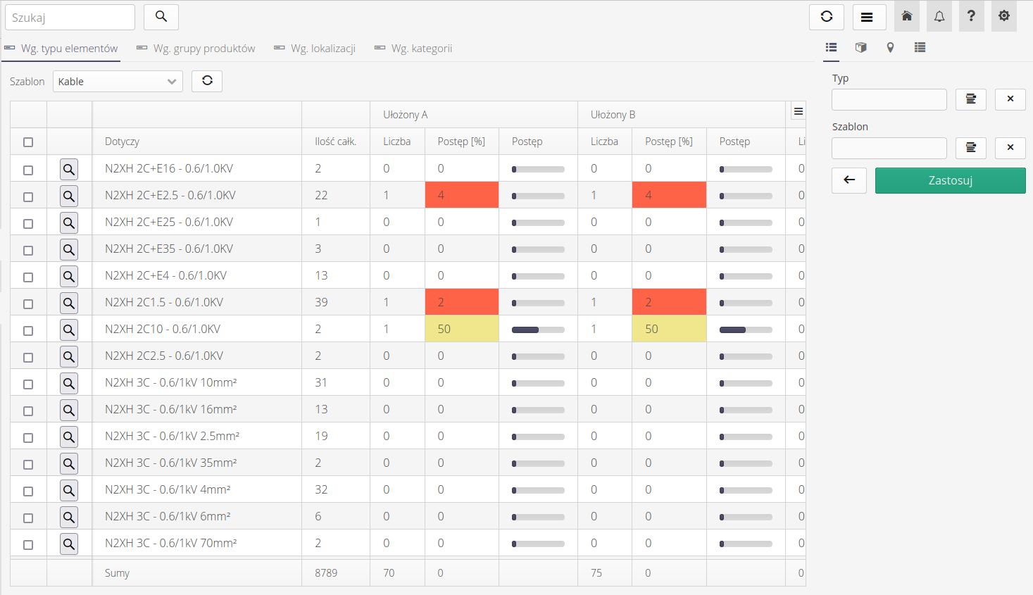 supervision analytics 5856e