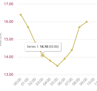 image 2025 06 30 18 37 52 265