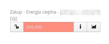 energia produkcja szczegoly element przekroczenie