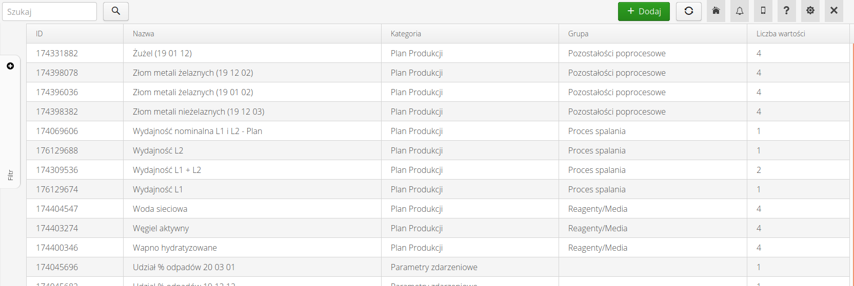 productionplan b11ae