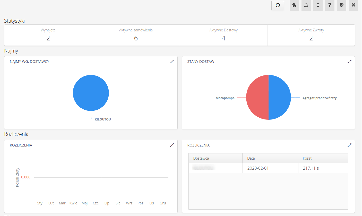 dashboards fc630