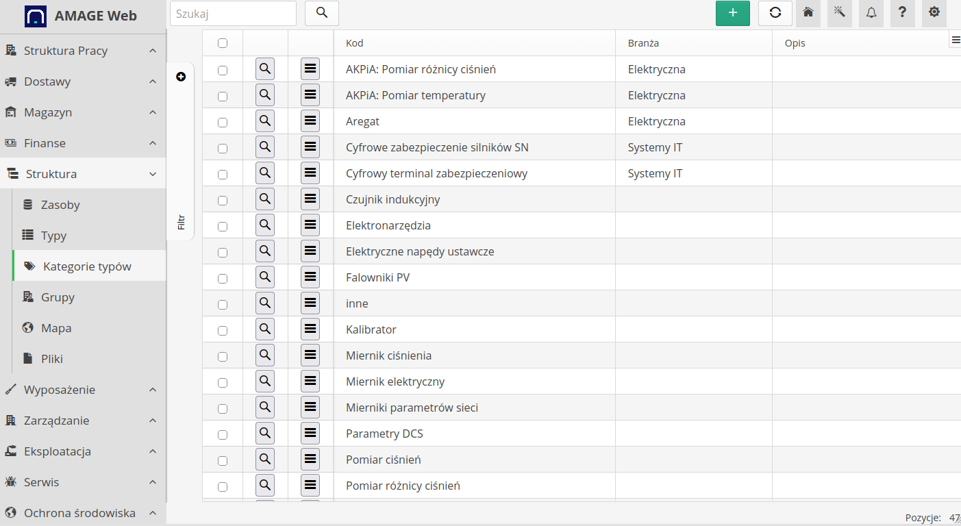 elementtypecategory bd0c5