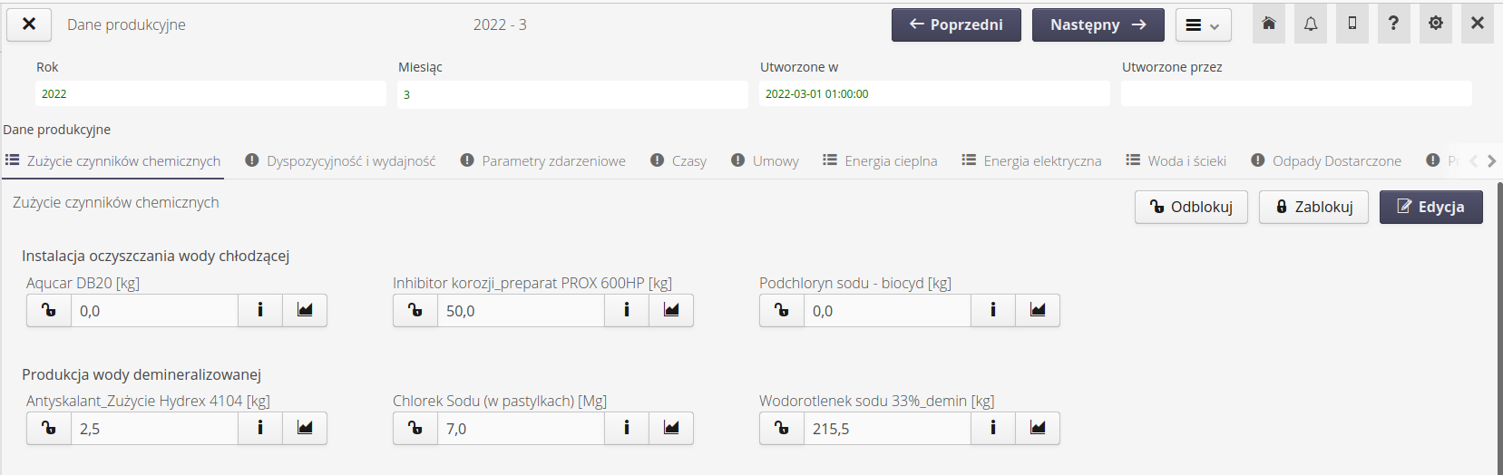 energy production f30b2