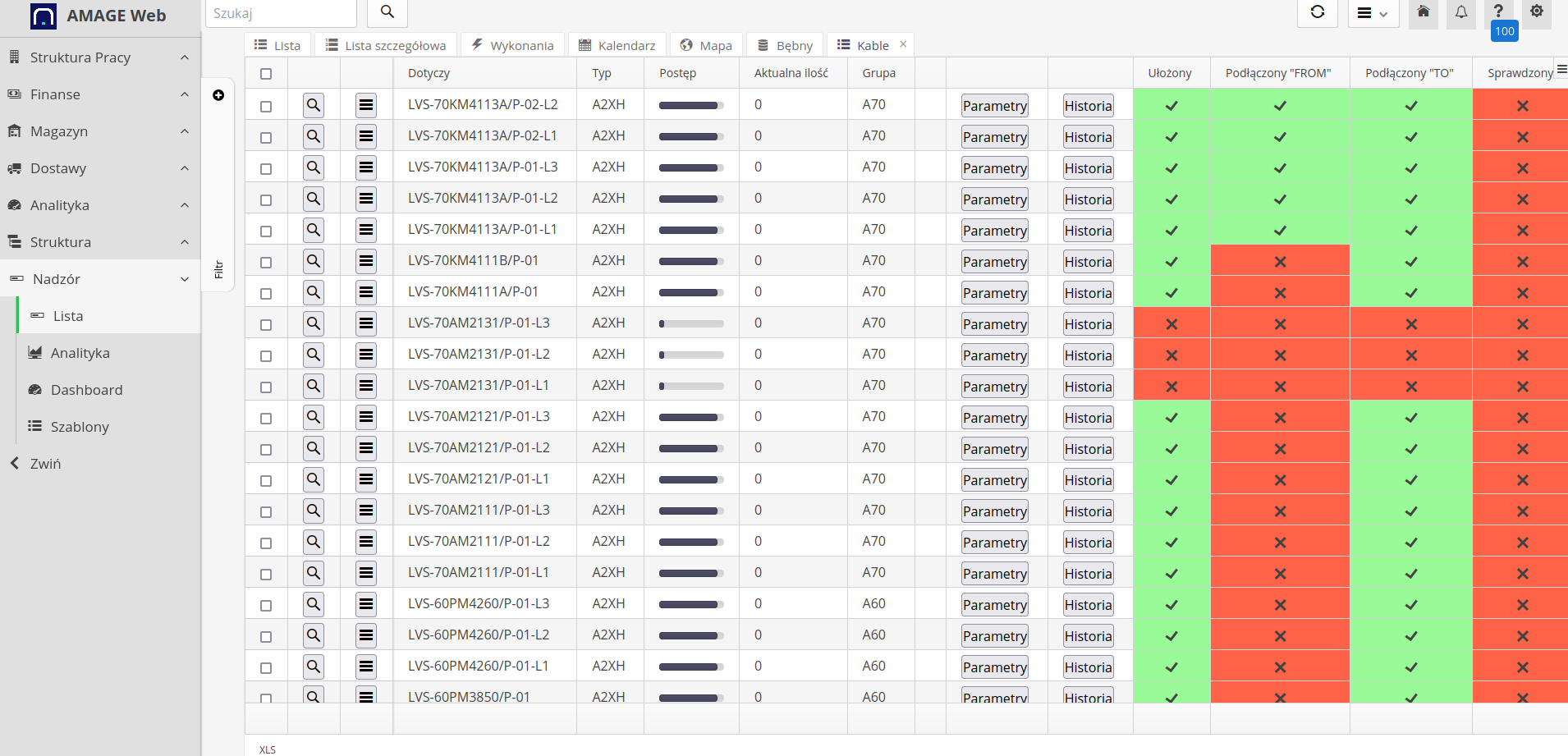 supervision import history changes ebc63