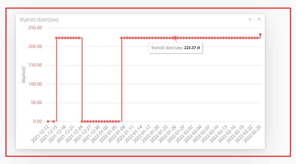 construction correction factor recurrence ad685