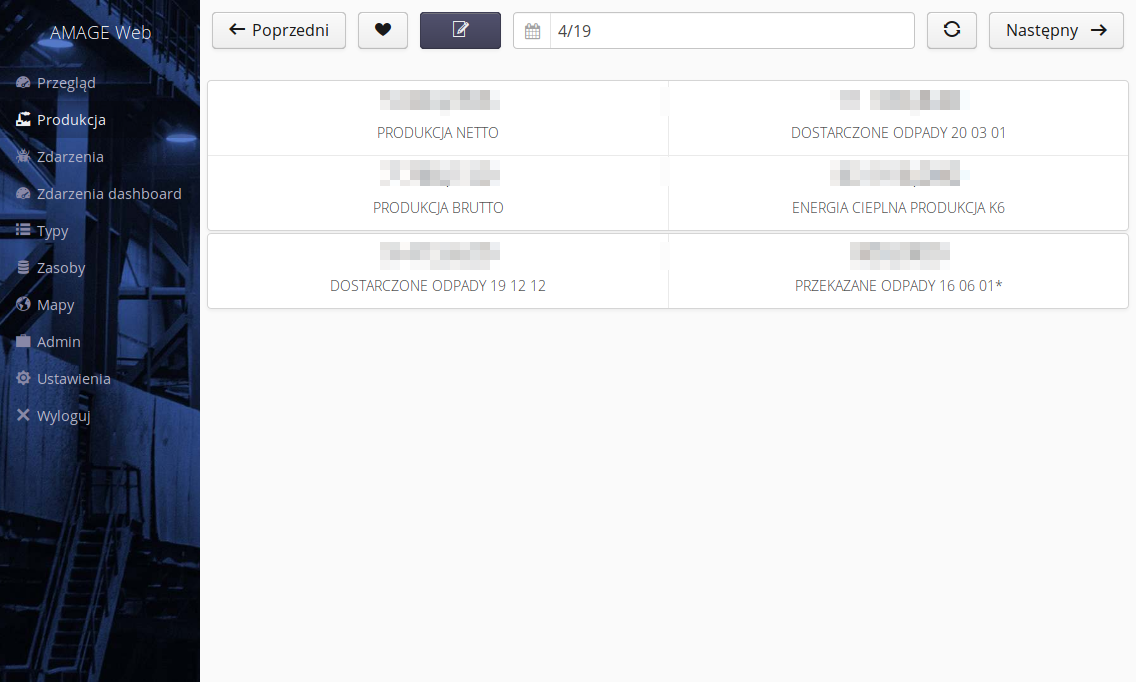 energia produkcja dashboard parametry