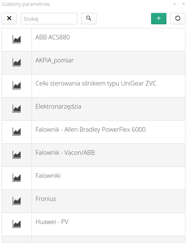 system parametertemplates 07d0e