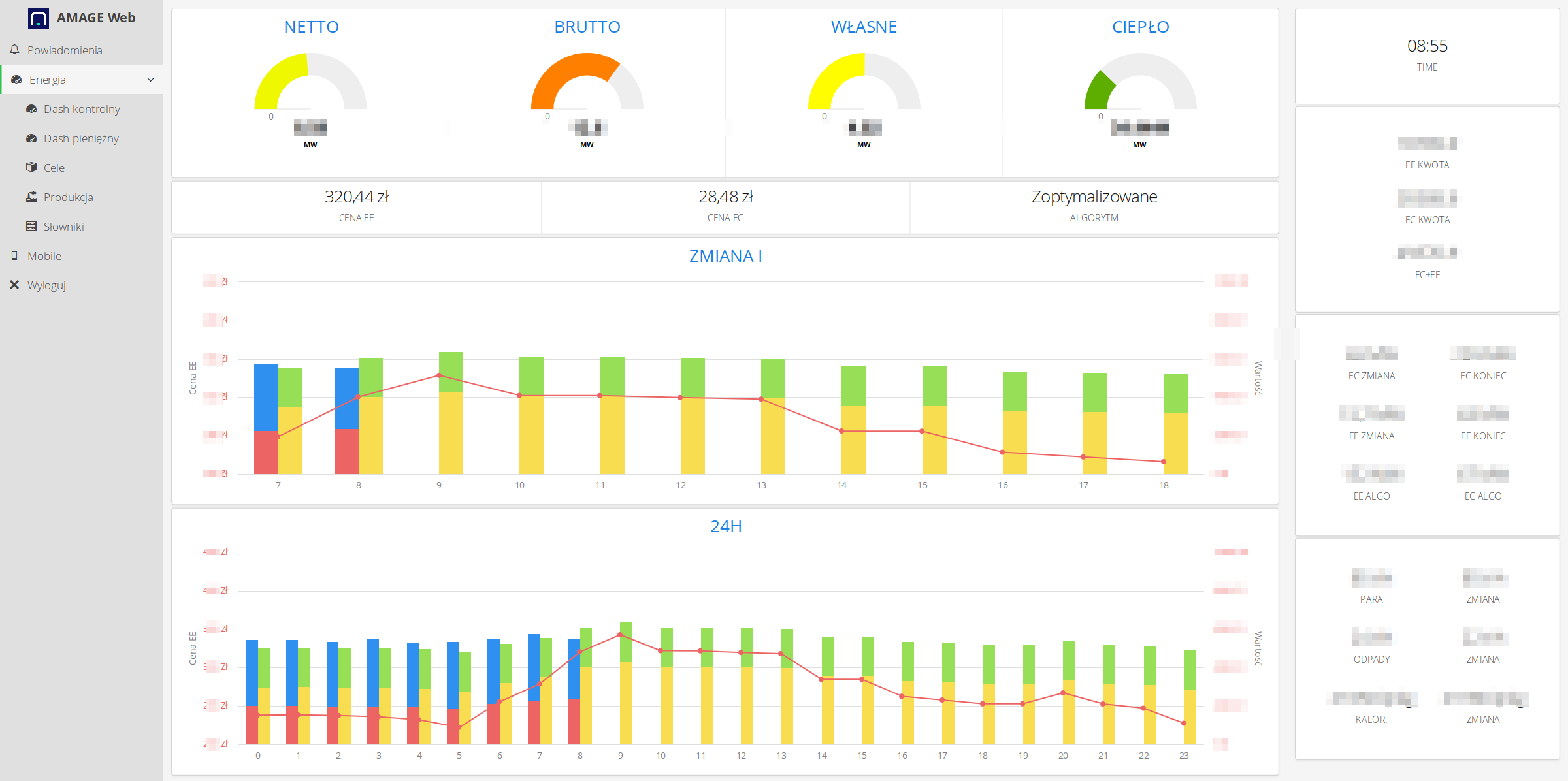 energia dashboard kontrolny